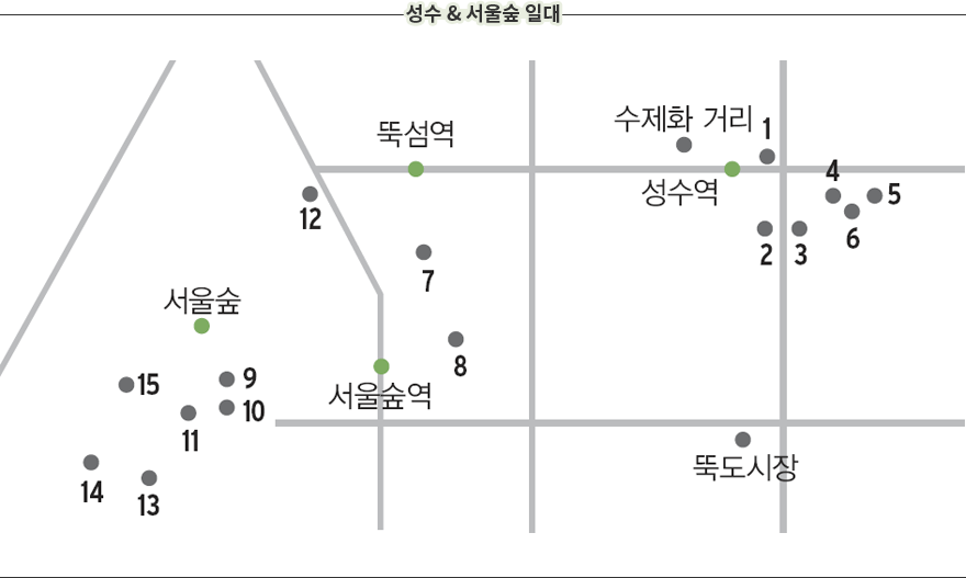  & ｣ ϴ븦 ǥ 