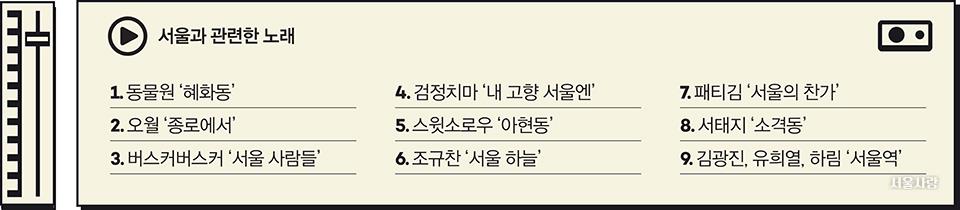   뷡