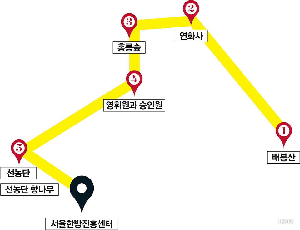 빮 