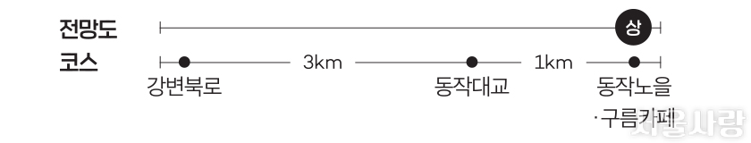 ڽ- ϷΡ3km浿۴뱳1km浿۳ī