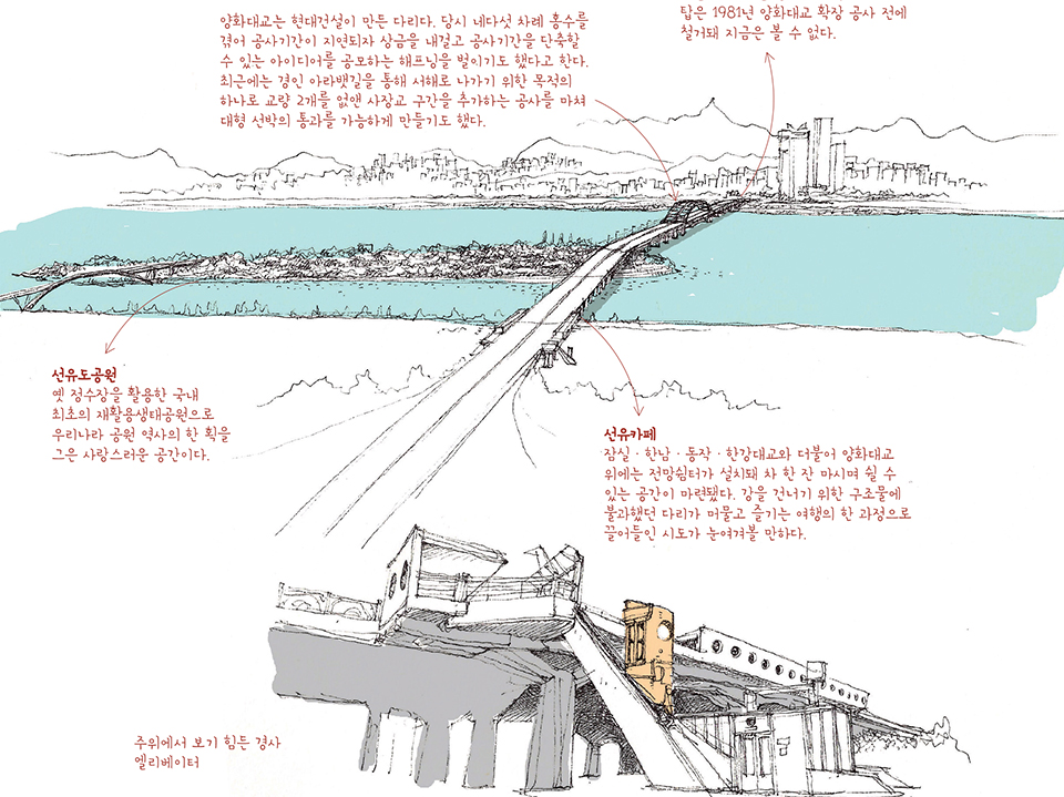 서울의 애환과 꿈을 안고 흐리는 한강 위에 놓인 역사의 흔적들, 한강의 다리