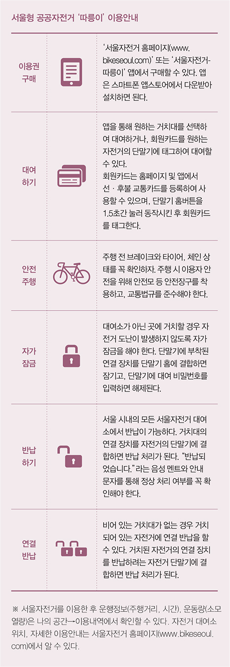 서울형 공공자전거 '따릉이' 이용안내