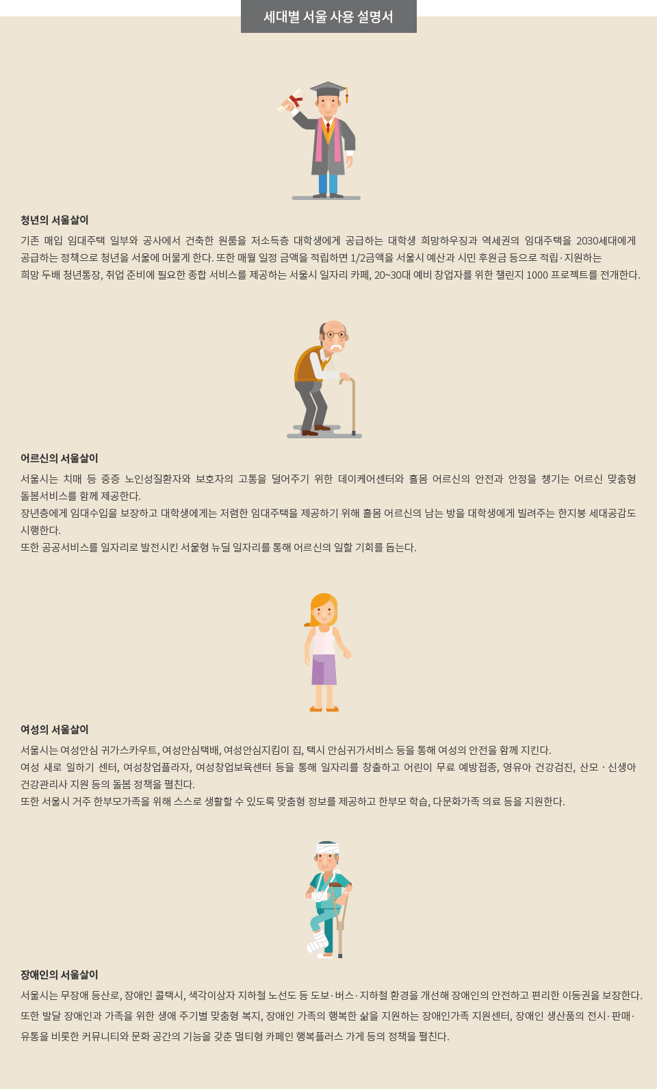 세대별 서울 사용 설명서 자세한 내용 아래 참조
