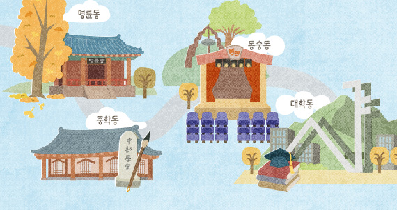 성균관에서 서울대까지, 글 읽던 동네