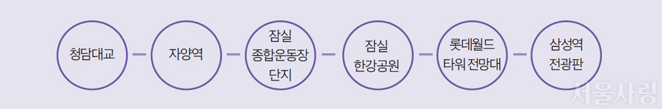 강남 ·한강 라이프 투어