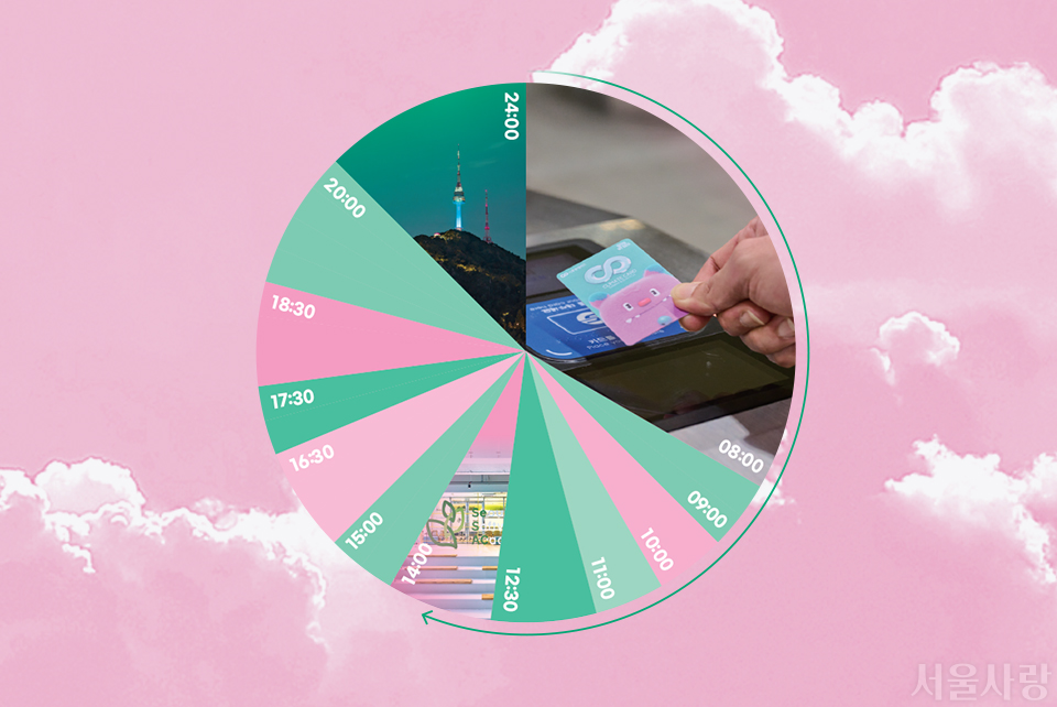 서울의 하루