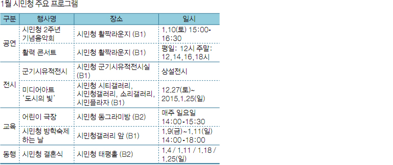 아래 내용 참조