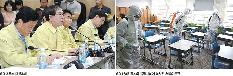 6.3 메르스 대책회의 6.9 선별진료소와 음압시설이 설치된 서울의료원