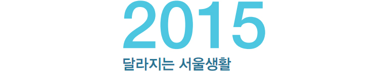 2015 달라지는 서울생활